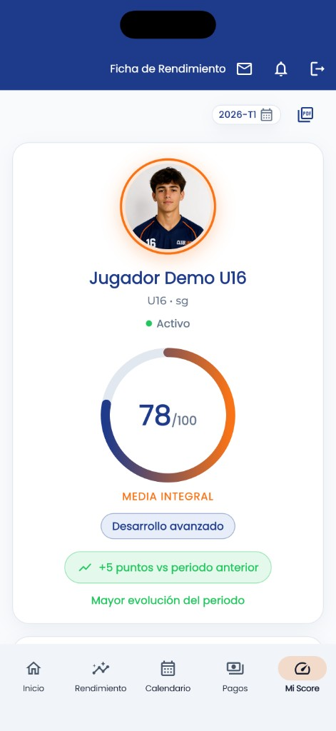 ClubLive: ficha de rendimiento con score integral y evolución.